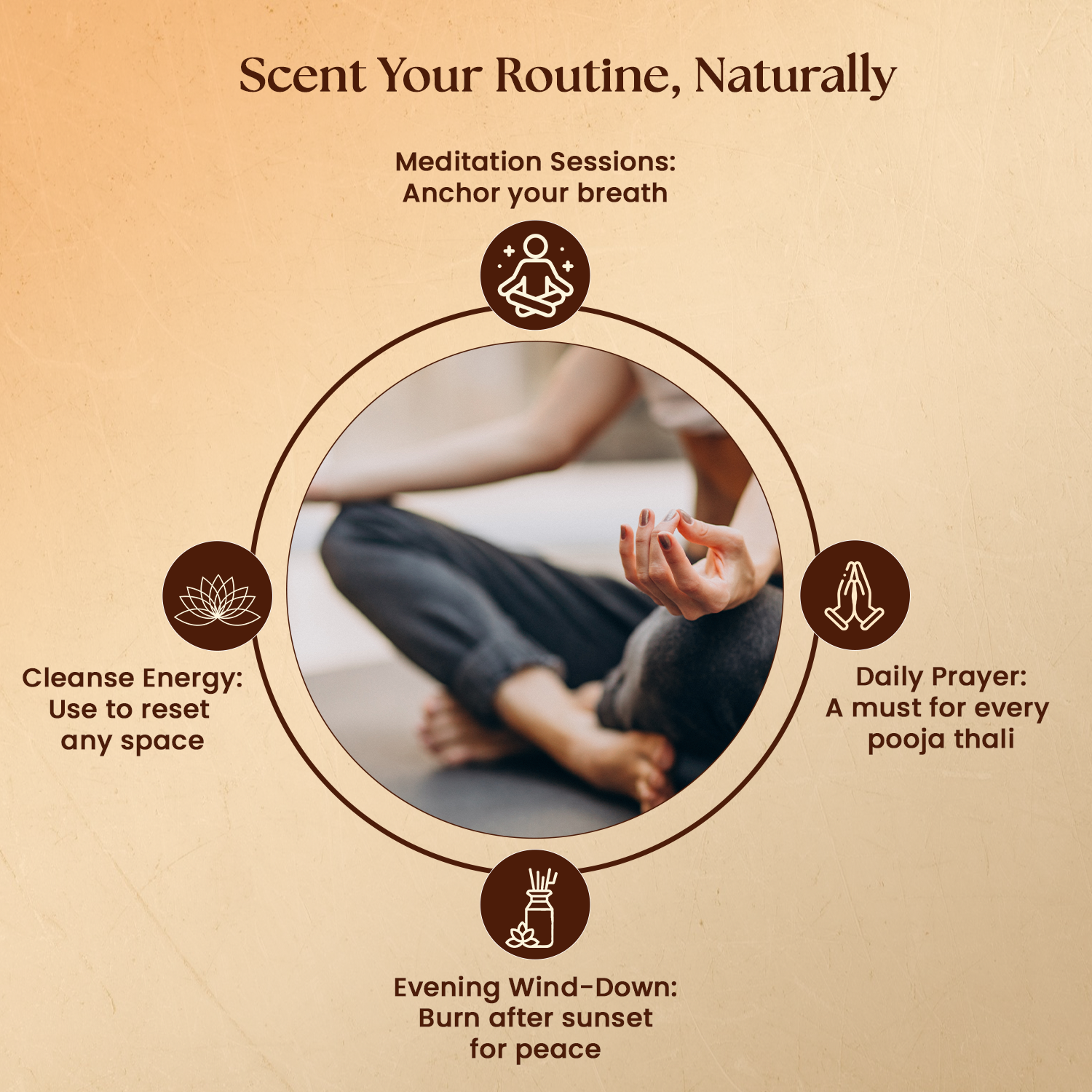 Nchant’s Premium Sandalwood Log for Rituals, Meditation, and Energy Cleansing
