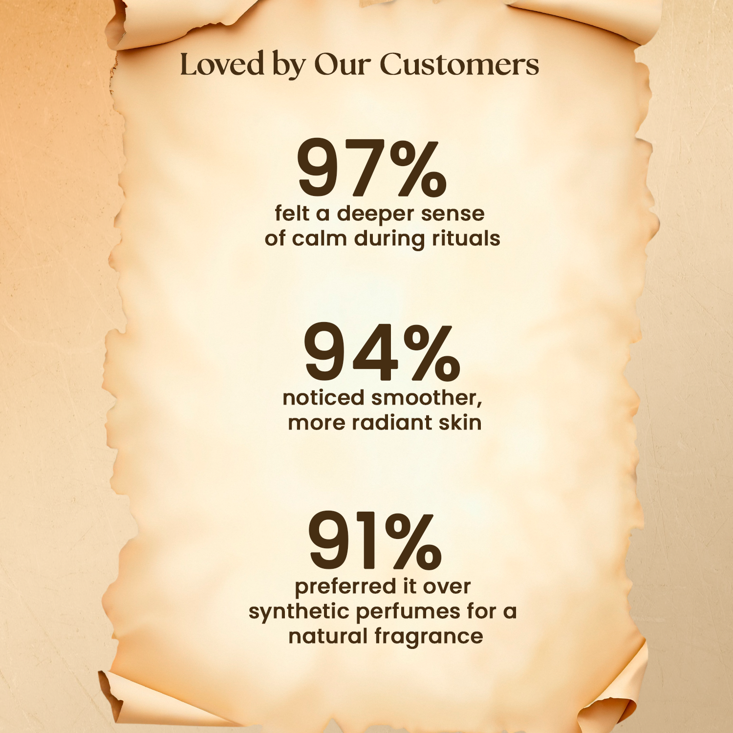 Nchant’s Pure Sandalwood Oil for Rituals, Skincare, and Aromatherapy