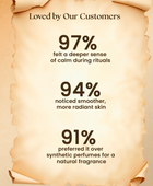 Nchant’s Pure Sandalwood Oil for Rituals, Skincare, and Aromatherapy