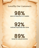 Nchant’s Pure Sandalwood Powder for Skincare and Ritual Use