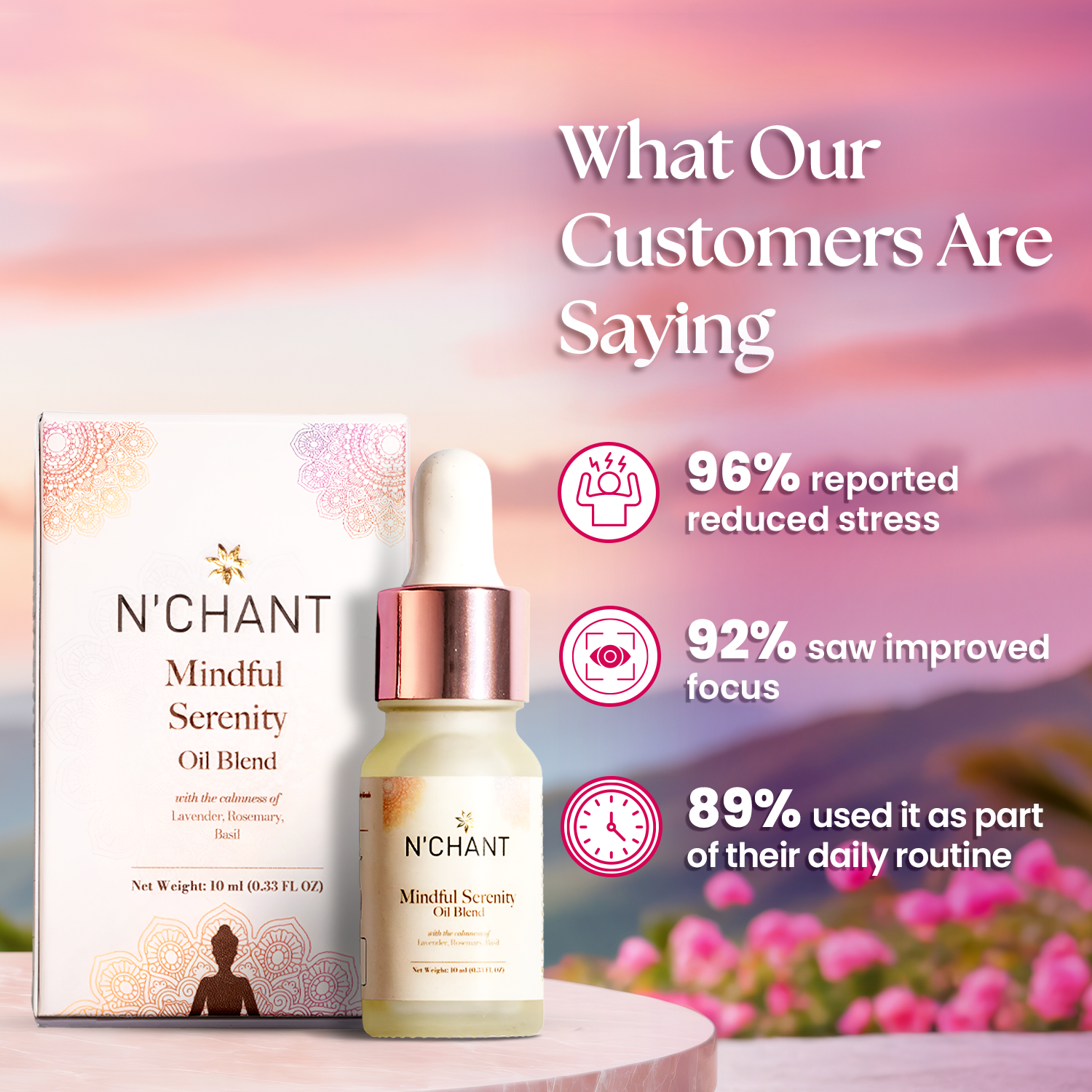 Mindful Serenity Oil Blend