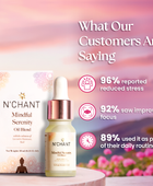 Mindful Serenity Oil Blend