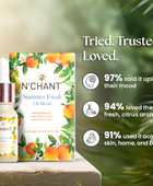 Nchant’s Summer Fresh Oil Blend for Aromatherapy, Skin, & Home Care