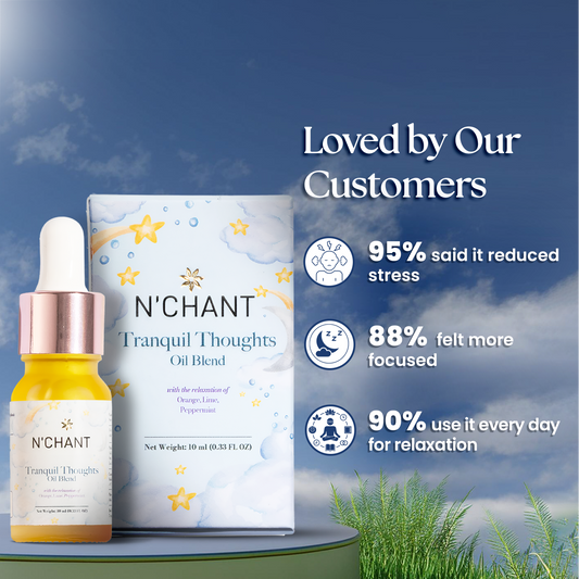 Tranquil Thoughts Oil Blend